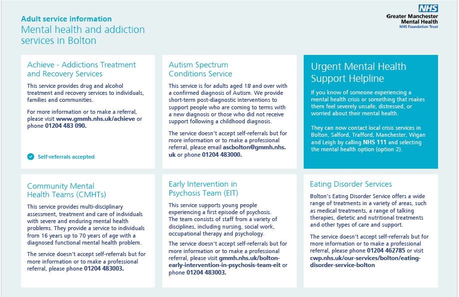 list of mental health services page 1